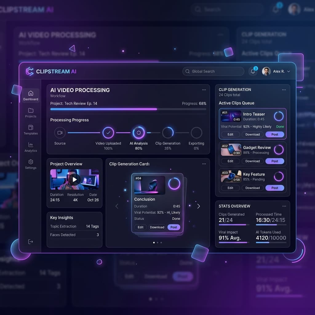 AI Video Processing Workflow